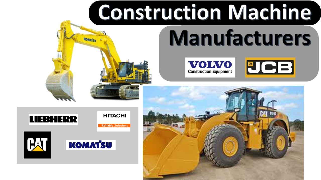 World's largest equipment manufacturers
