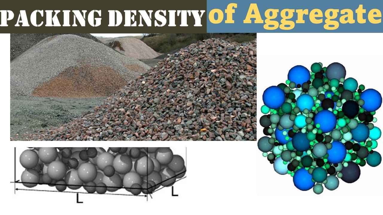 Packing Density of Aggregate