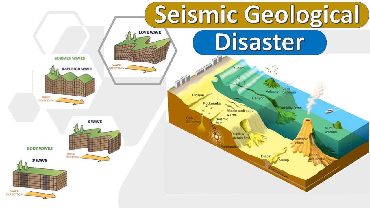 Geological Seismic Disaster