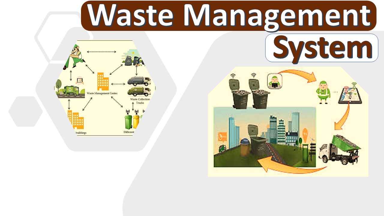 Waste Management System